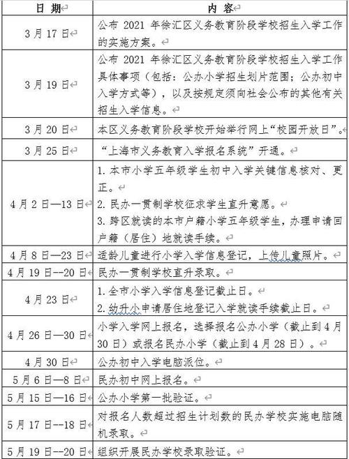 上海公立小学入学年龄要求